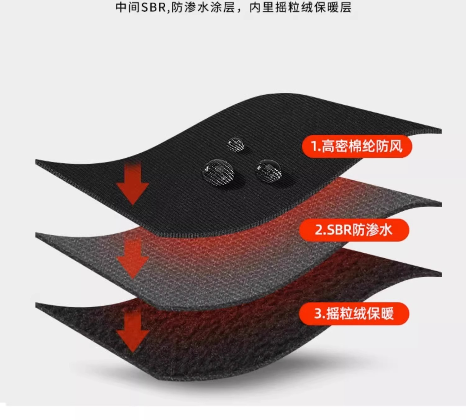 Motorcycle windproof, waterpro - Touch Screen Gloves のレビューと価格