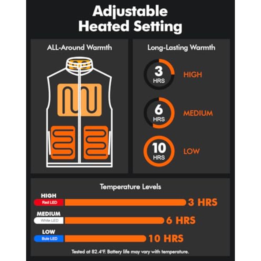 Men's Lightweight Heated Vest  - Heated Vest Battery のレビューと価格