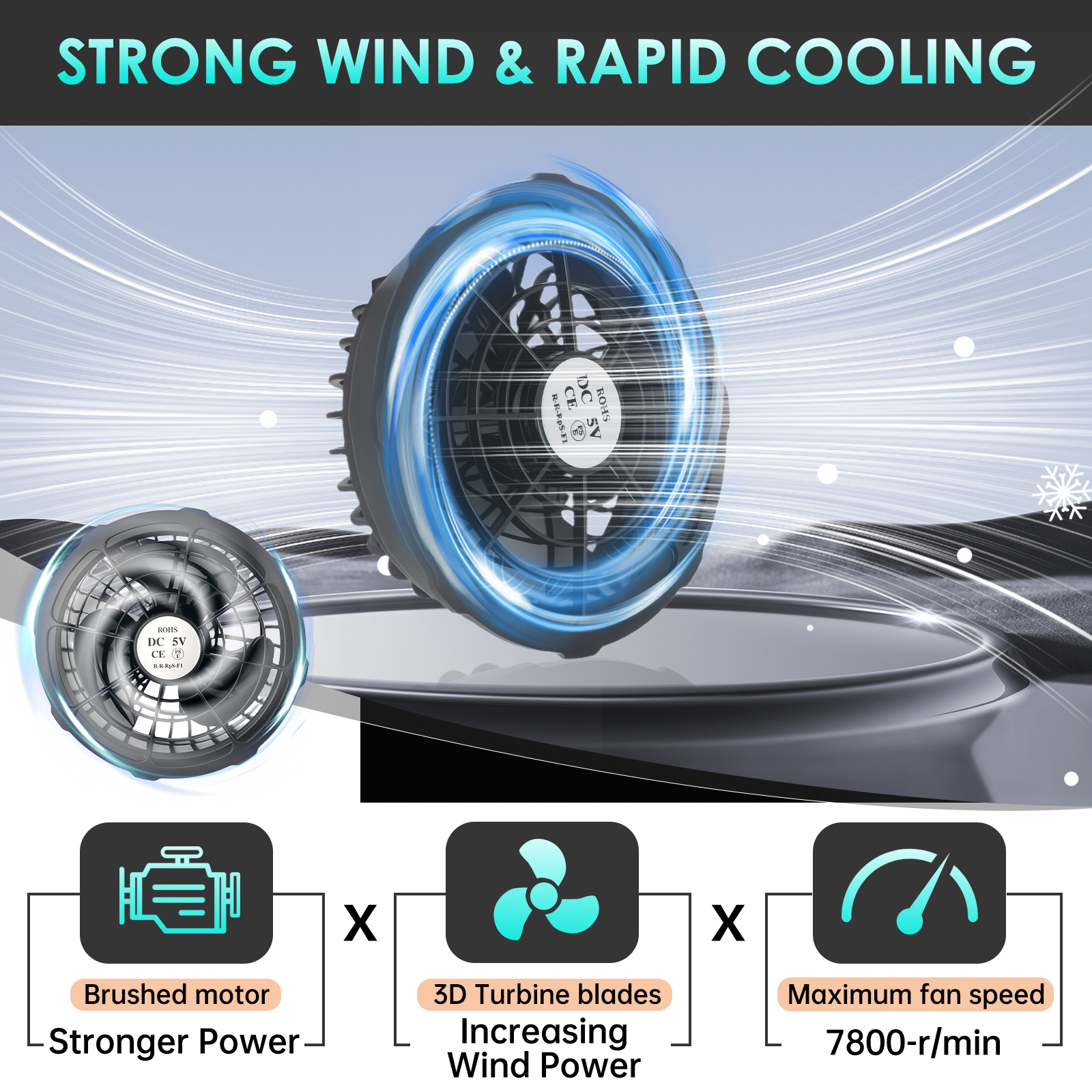 Ranwomen 30000/40000mAh Powerb - Heated Vest Battery のレビューと価格