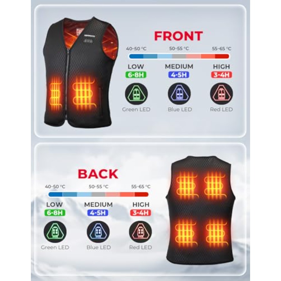 KEMIMOTO Womens Heated Vest El - Heated Vest Battery のレビューと価格
